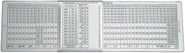 Suwana tabela pasowań według ISO 280x80mm 42 52502 150 Forum