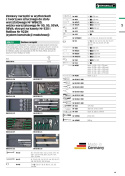 Zestaw 99 narzędzi 806/10 w modułach ABS do wózków warsztatowych 98830001 Stahlwille Zestaw 99 narzędzi 806/10 w modułach ABS do wózków warsztatowych 98830001 Stahlwille
