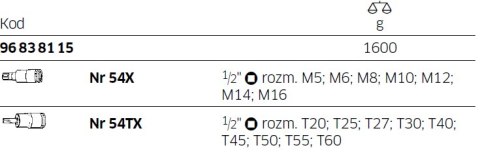 Zestaw nasadek wkrętakowych 1/2" TORX i XZN w wytłoczkach z tworzywa do wózków warsztatowych 96838115 Stahlwille Zestaw nasadek wkrętakowych 1/2" TORX i XZN w wytłoczkach z tworzywa do wózków warsztatowych 96838115 Stahlwille