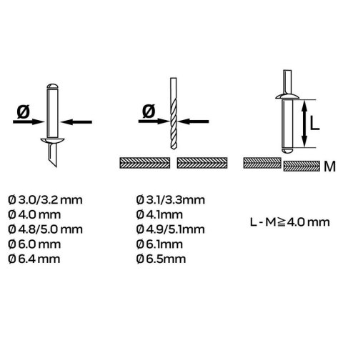 NITOWNICA CZOŁOWA DO NITÓW STALOWYCH I ALUM. 3.2-6.4MM NEO NITOWNICA CZOŁOWA DO NITÓW STALOWYCH I ALUM. 3.2-6.4MM NEO